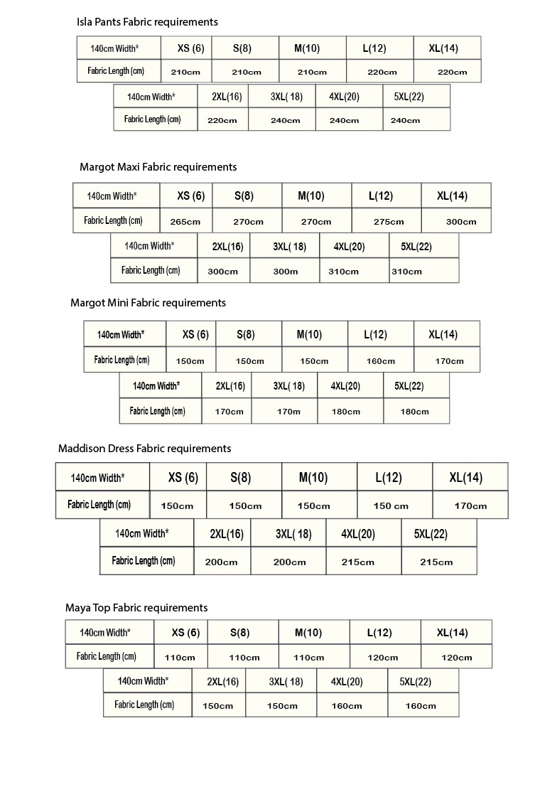 Green Gingham Check 100% Linen Fabric $38 p/m PREORDER