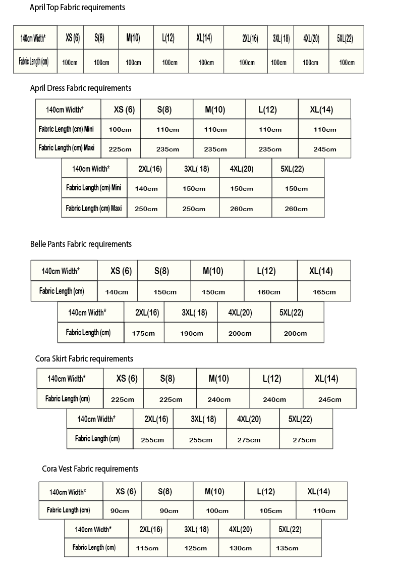 Blue Gingham Check 100% Linen Fabric $38 p/m PREORDER