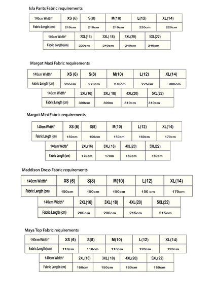 Green Gingham Check 100% Linen Fabric $38 p/m PREORDER